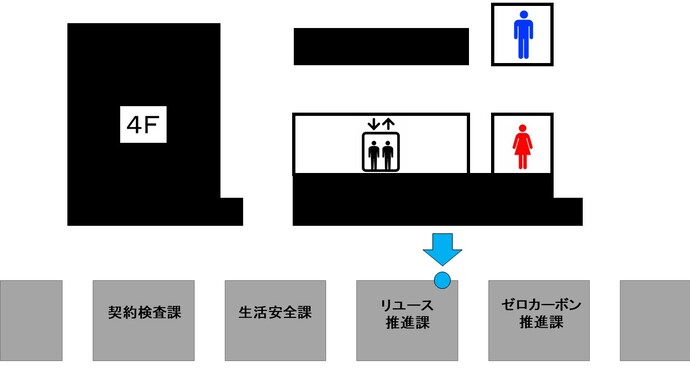 図：インクカートリッジ回収ボックス設置場所2