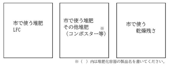 画像:堆肥に貼る貼紙の例