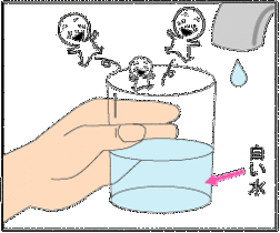 イラスト:水が白く濁る