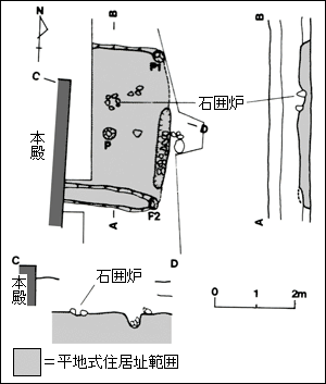 イラスト：鈴鹿遺跡