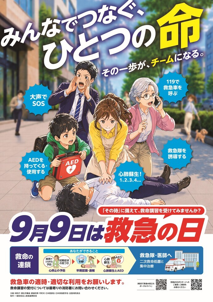 画像は救急の日のポスターです。ポスターには大切な命を救うために必要な「心停止の予防」「早期認識と通報」「心肺蘇生とAED」などの救命の連鎖についてや「その時に備えた救命講習の受講」および救急車の適正利用をお願いしています。