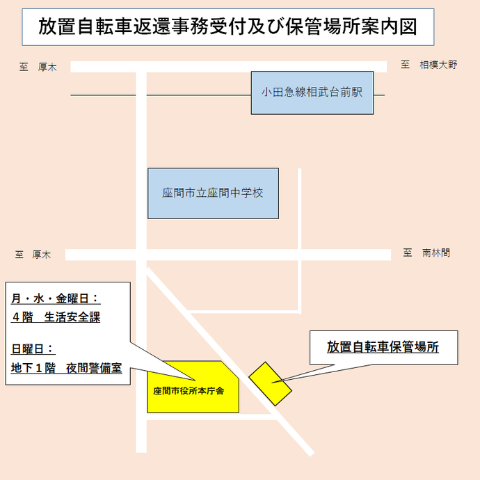 画像：座間市庁舎案内図