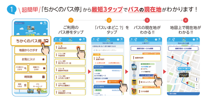 近くのバス停から検索の使い方