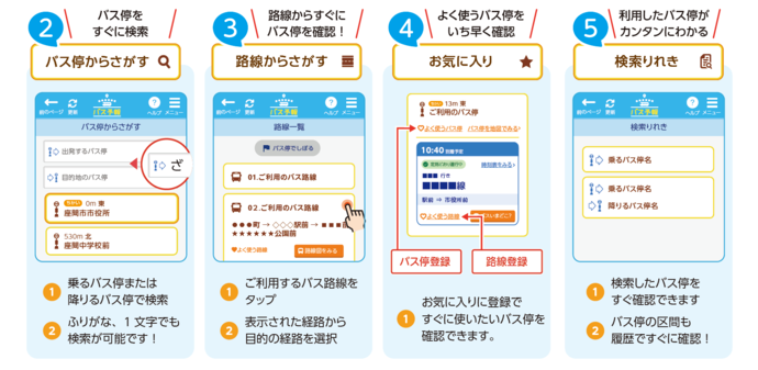 「バス停」「路線」「お気に入り」「検索りれき」から検索の使い方