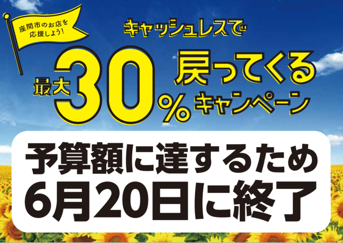 画像：キャッシュレスキャンペーン　早期終了のポスター