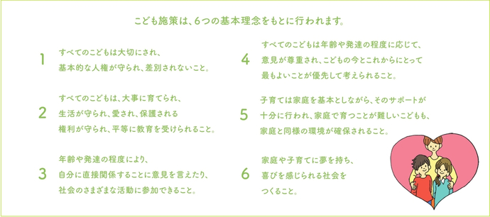 (イラスト)こども施策は、6つの基本理念をもとに行われます。